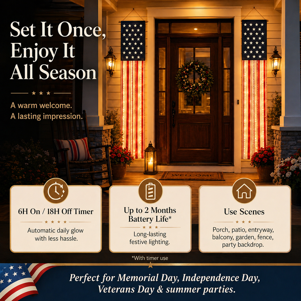 Lighted Patriotic Porch Banner-EASESTER