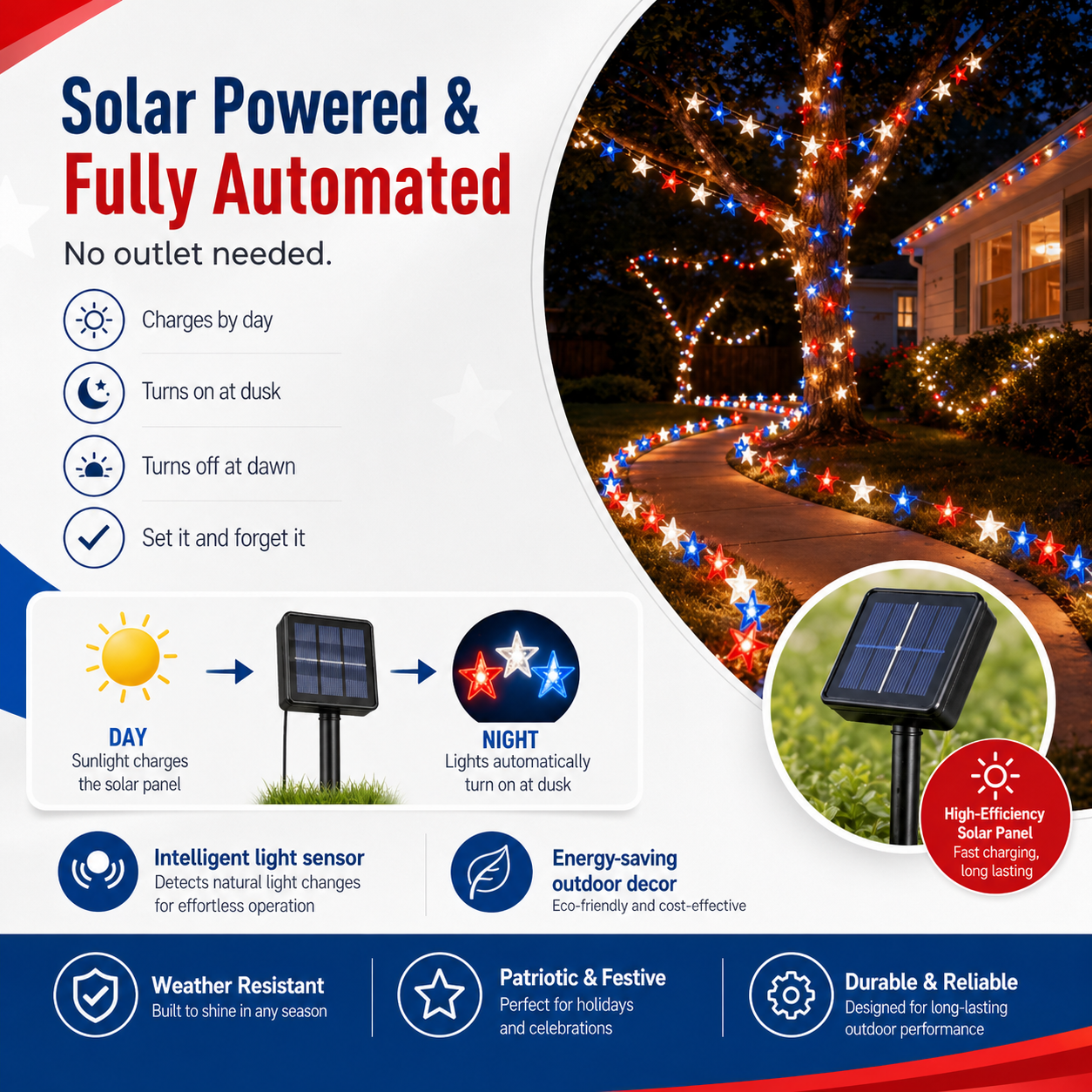 Red, White & Blue Star Solar String Lights-EASESTER