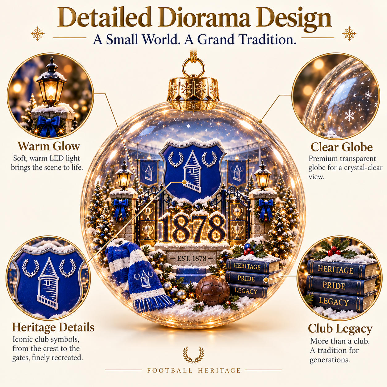 🎄 Nil Satis Nisi Optimum Light-Up Football Christmas Globe Ornament
