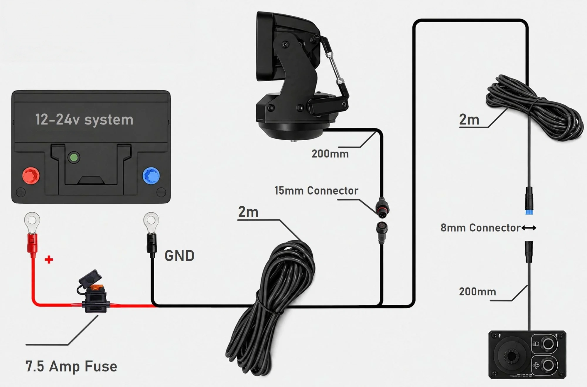 Remote Control Rotating LED Spotlight-360° Heavy-Duty Search Light for Vehicles & Marine Use