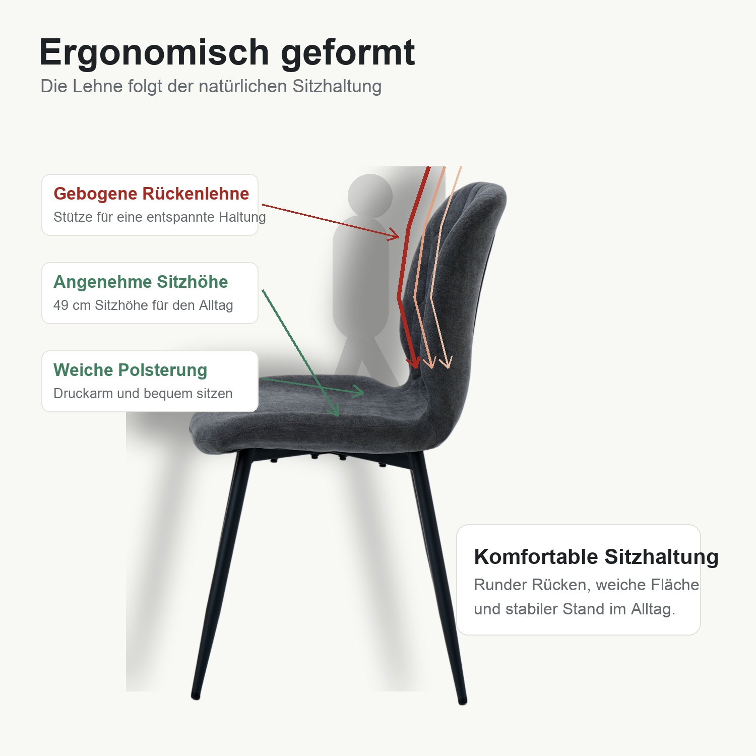 LYKKVO Finn Standardstuhl D ergonomisch geformte Lehne fuer komfortable Sitzhaltung