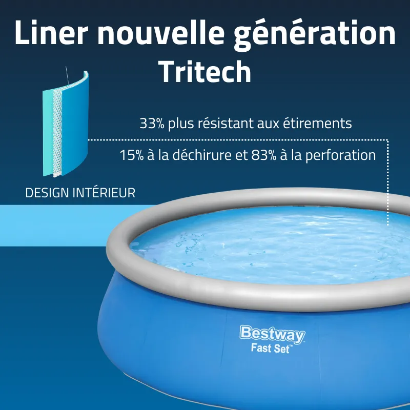 Piscine gonflable ronde