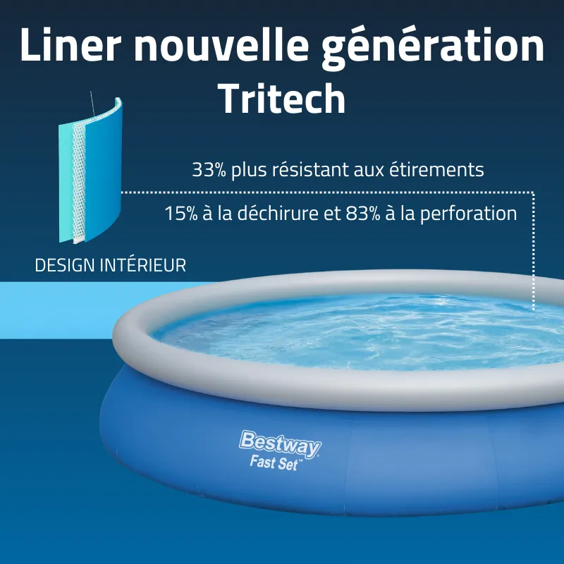 Piscine gonflable ronde