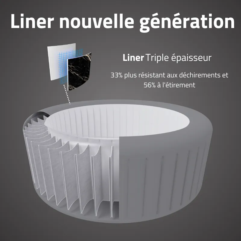 Spa gonflable carré