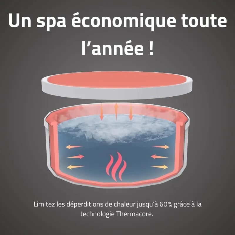 Spa semi rigide rond