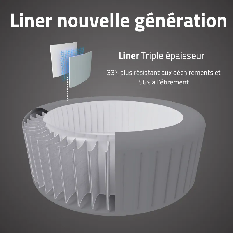 Spa gonflable rond