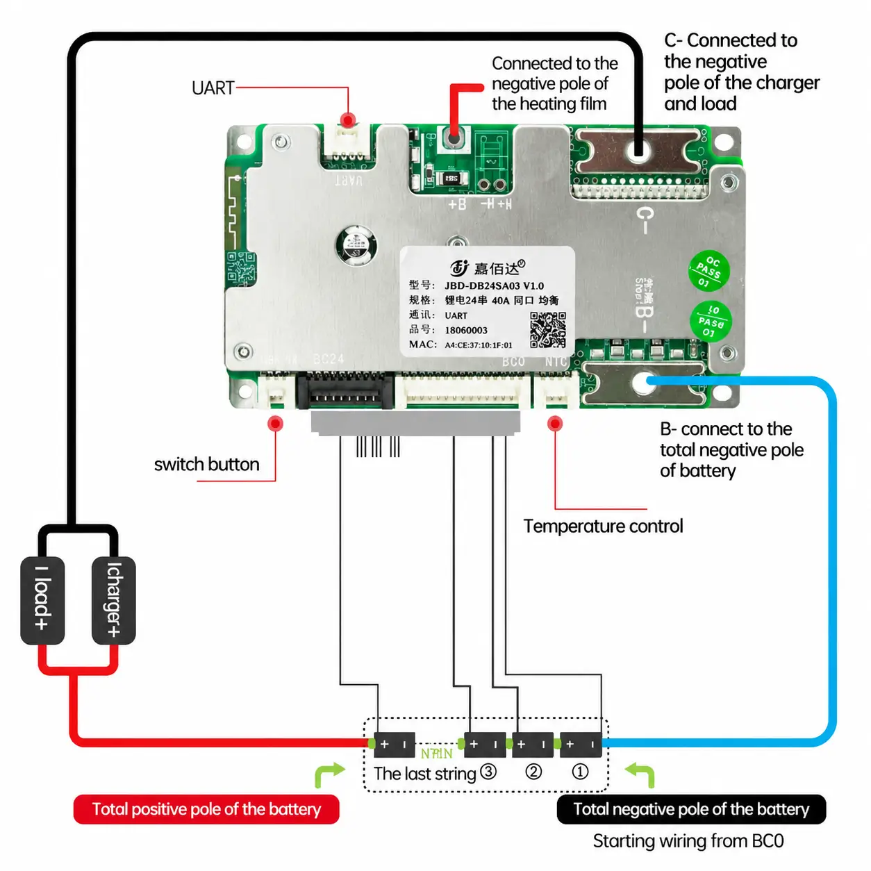 JBD DB24SA03 Smart BMS wiring diagram for 7-24S LiFePO4 and Li-ion  (NMC) battery packs, showing battery connection, charge and discharge common port, UART communication, switch button, and temperature control wiring.