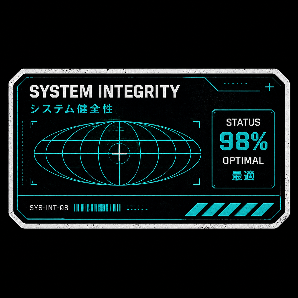 System Integrity