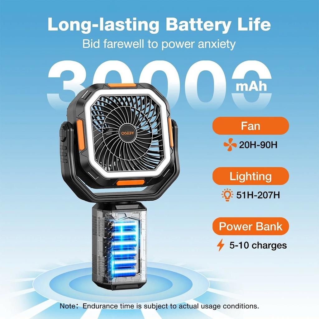[SummerWins]Camping Fan with Detachable Tripod, 30000mAh Rechargeable Fan with LED Lights & 270° Pivot,4 in 1 Cordless Camping Fan
