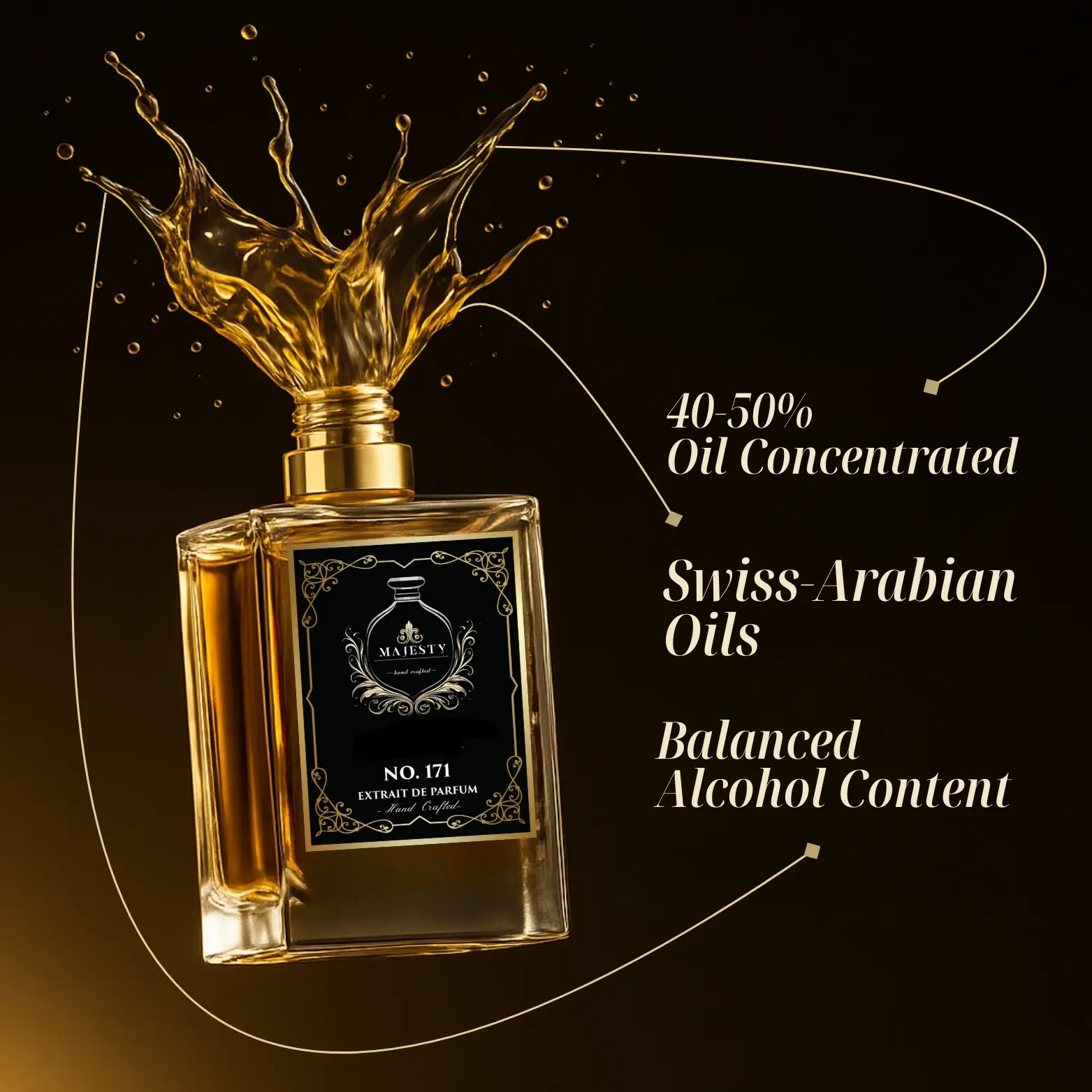 Luxury Men's Perfume - Long Lasting Premium Scent with Vanilla & Citrus Notes