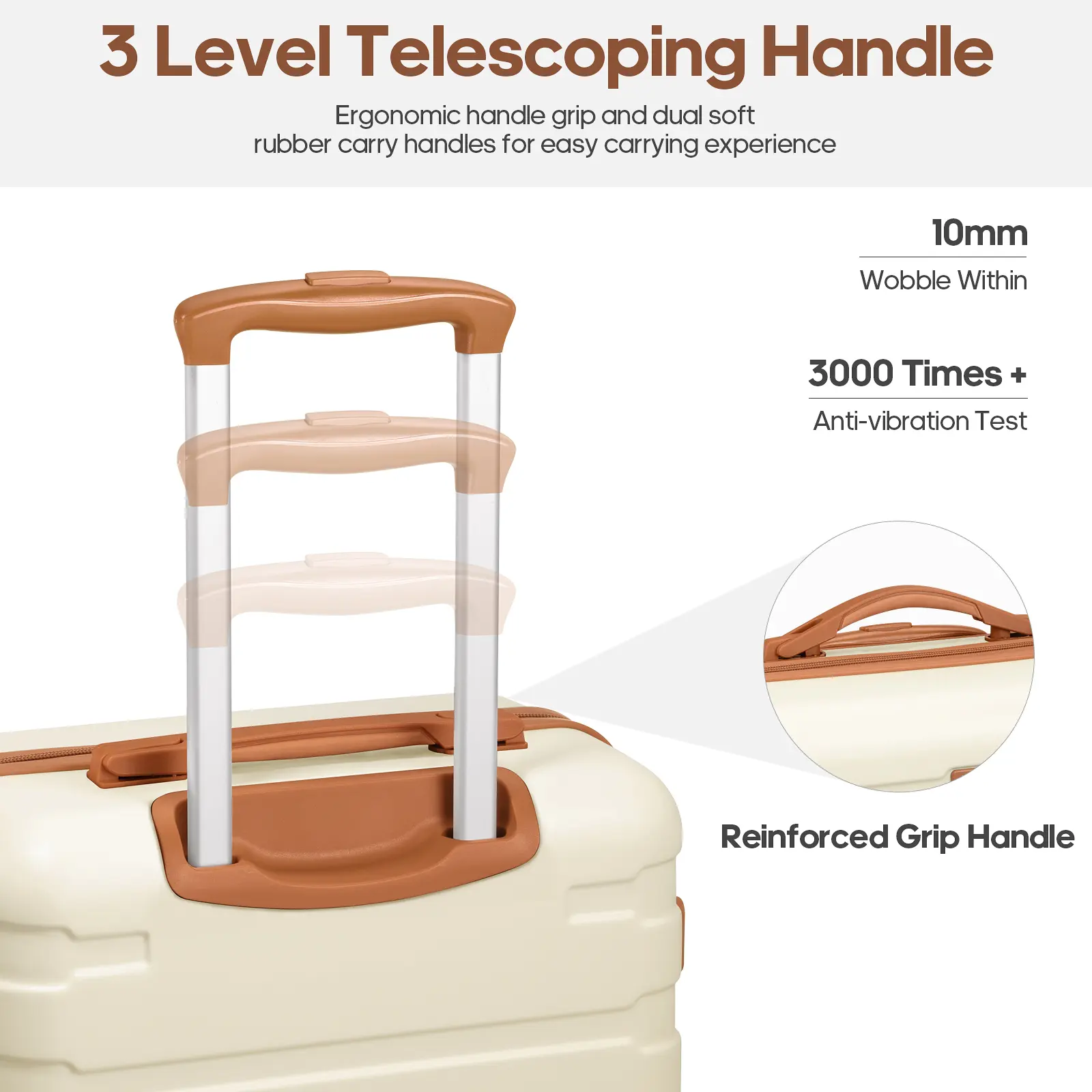 3 Piece Luggage Set, Unisex Synthetic Hardshell Suitcases with 4-Wheel Spinners and TSA Lock for Travel, Luggage Sets, 3 Piece Set