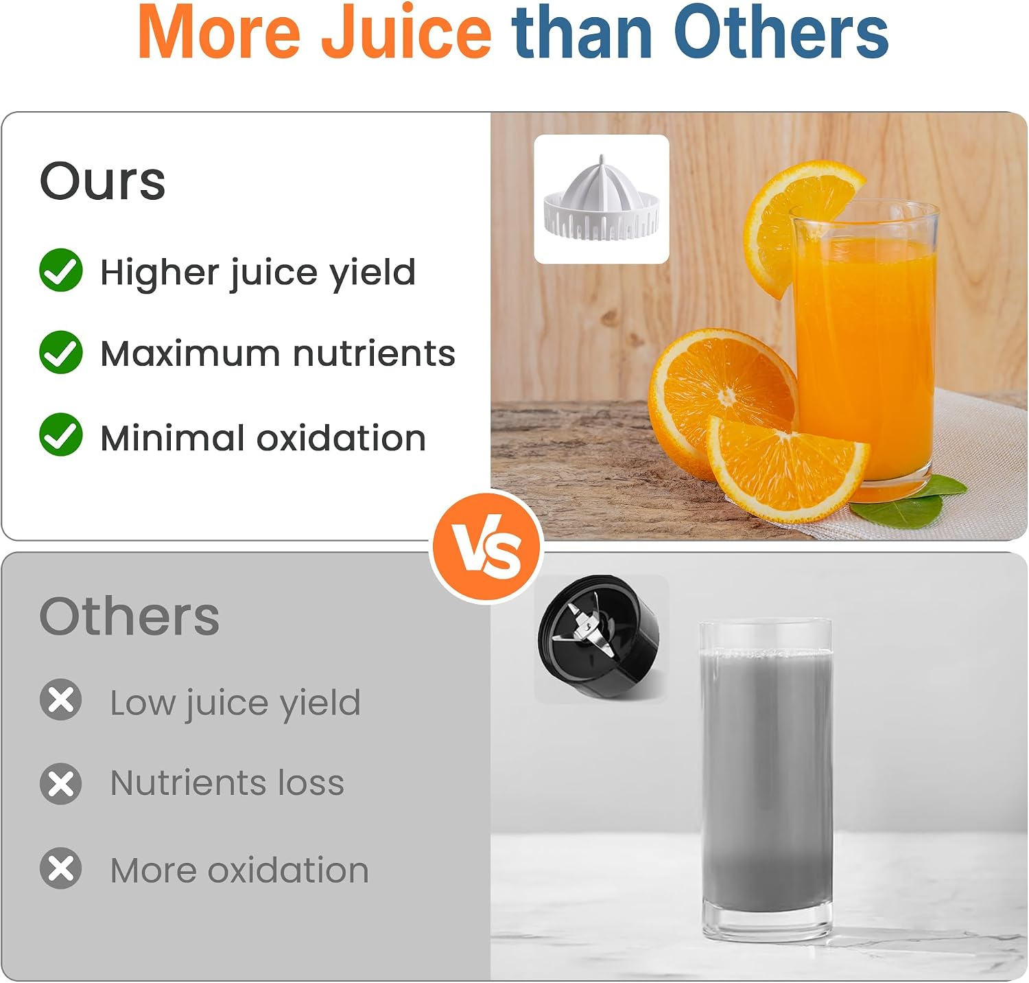 Dual-Head Electric Citrus Juicer, Electric Orange Juicer Machine with Built-in Cutter & Cleaning Brush, Portable Lemon Squeezer One Button Easy to Use for Kitchen