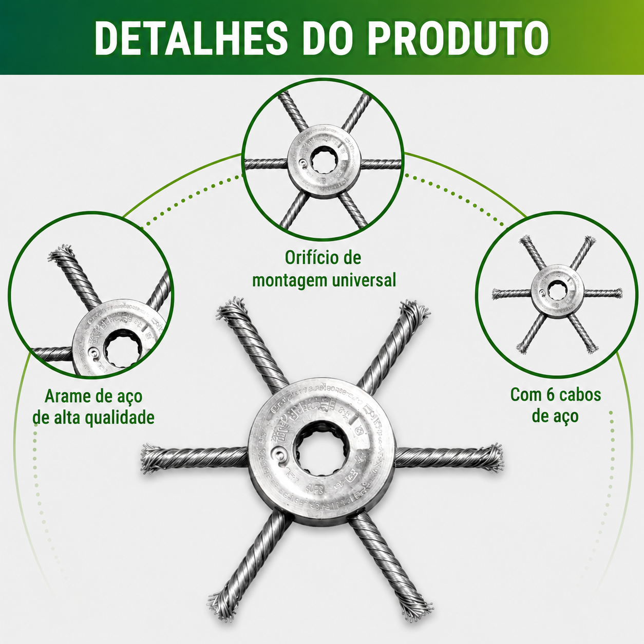 ⚡ A cabeça do cortador de relva possui 6 lâminas em aço inoxidável
