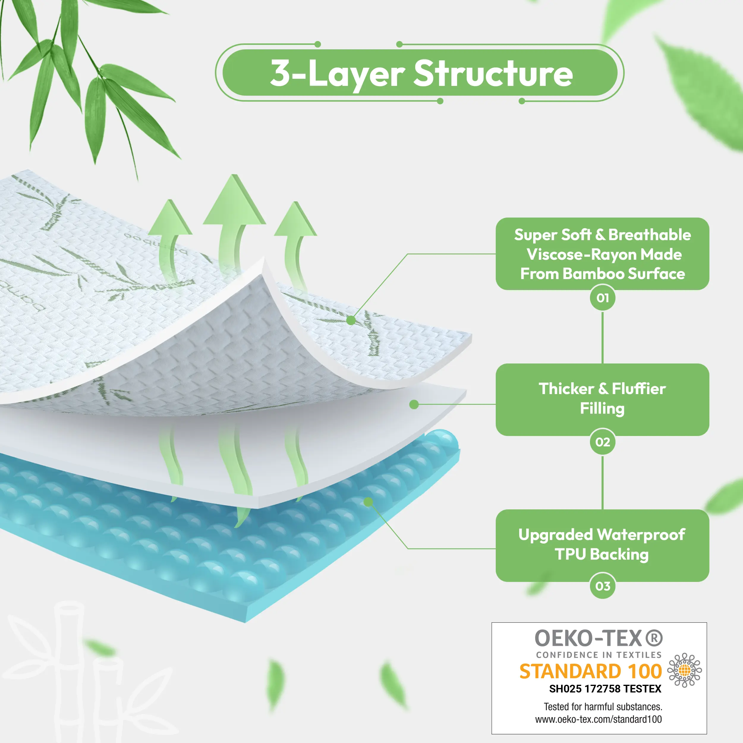 Bamboo Waterproof Mattress Protector – Cooling Quilted Soft Breathable Skin-Friendly Noiseless Mattress Cover, Elastic Fitted with 16” Deep Pocket, Durable & Easy-Care Bedding Protection Natural Fiber Topper