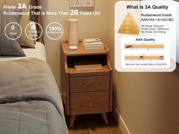 Solid Wood Modern Nightstand - No MDF, Storage Organizer, Space-Saving Furniture for Small Spaces, Bedroom Bedside Table with Drawers Nightstand For Bedroom Bedroom Nightstands
