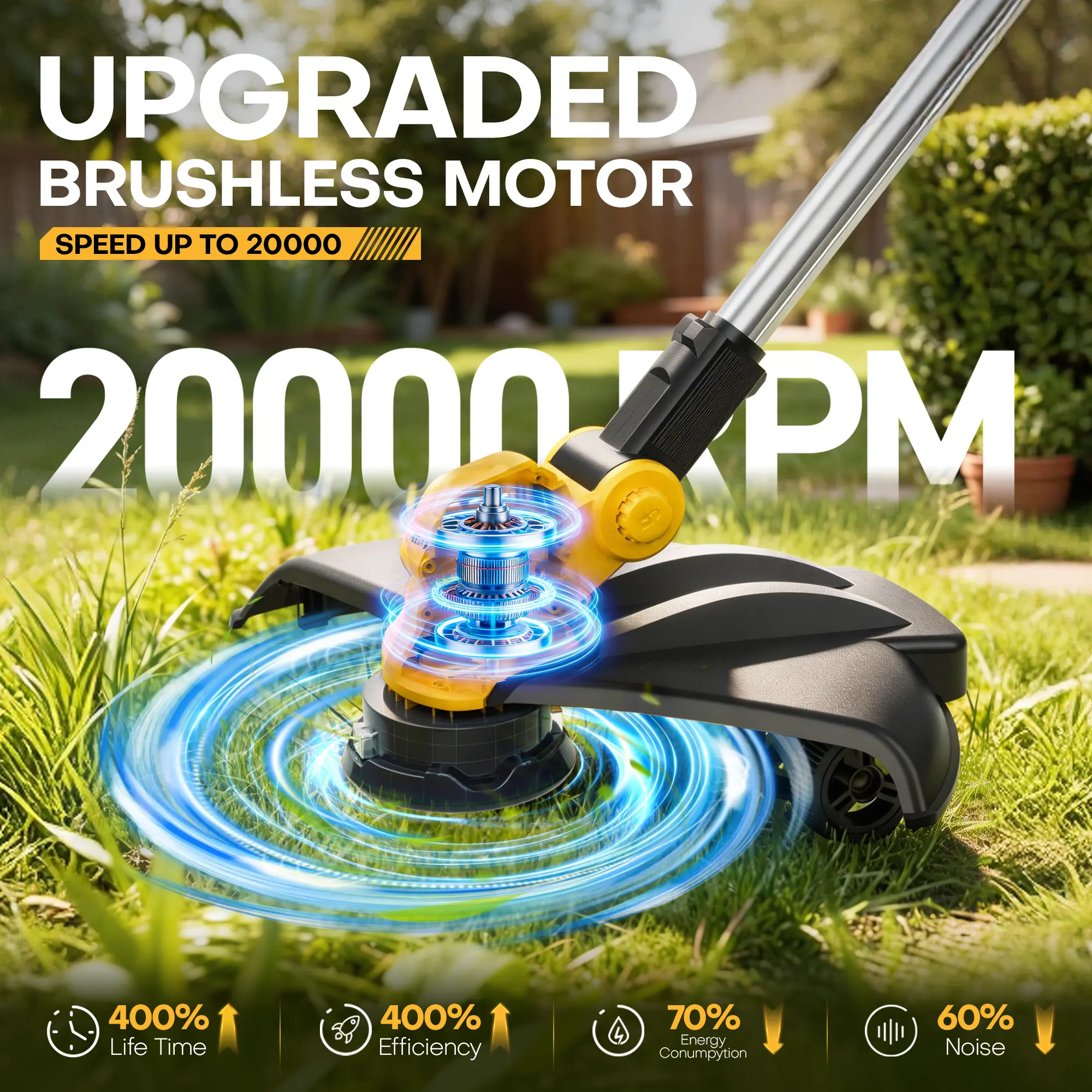 GEVEELIFE Bruchless Electric Weed Wacker String Trimmer,21V Cordless Weed Eater and Edger, 15'' Cutting Width with 2*5.0Ah Batteries Powered Brush Cutter, 4 in 1 Lawn Mower , Eco Friendly Grass Cutter,