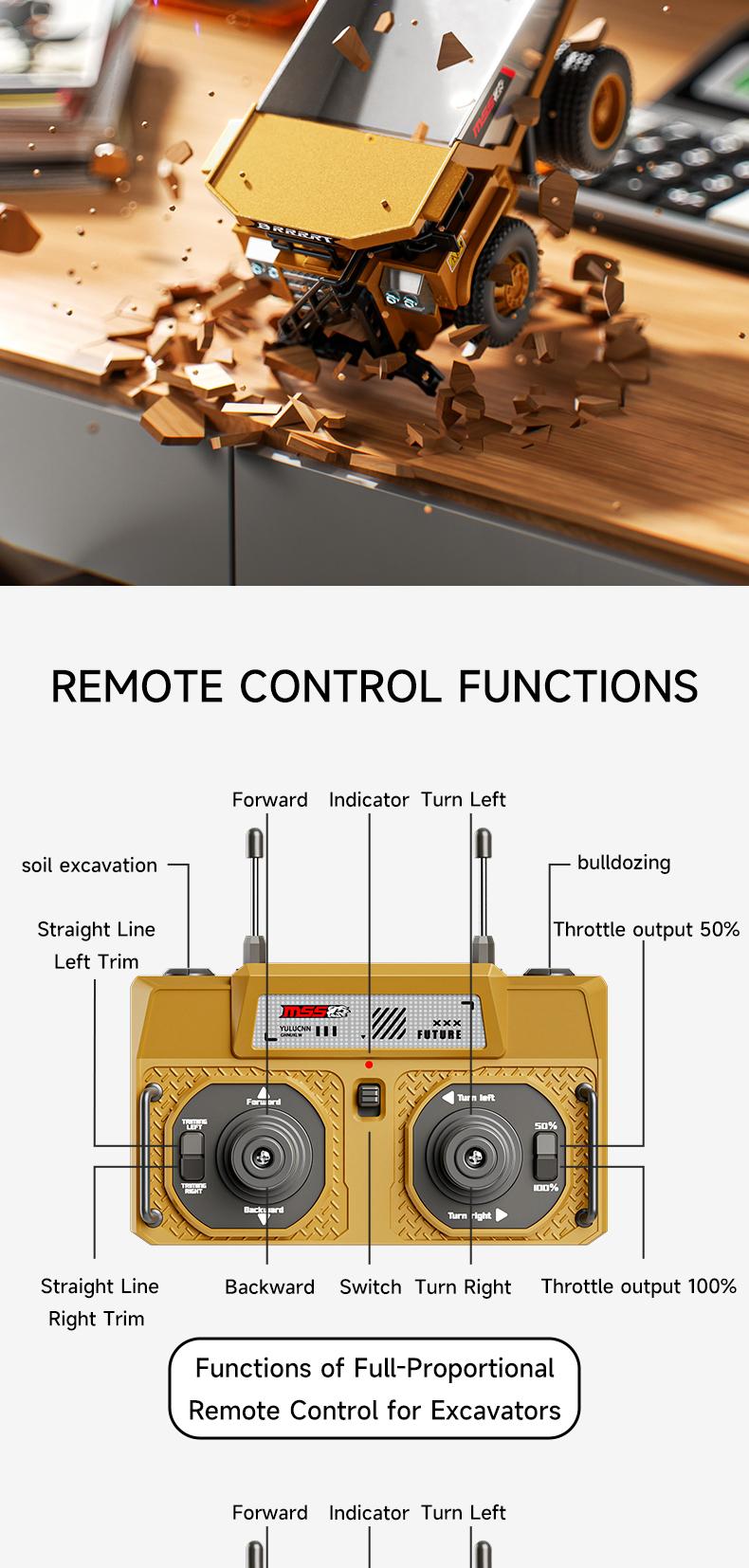 BRRRRT 1/64 RC Forklift Toy Remote Control Excavator RC Dump Truck RC Bulldozer for Adults Kids Boys and Girls RC Construction Vehicles