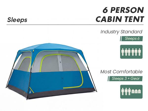 Sweetcrispy 2-8 Person Instant Polyester Camping Tent for Families, Easy Setup with Removable Rainfly, Power Cord Access & Excellent Ventilation, Easy Setup Tents, Tents For Camping