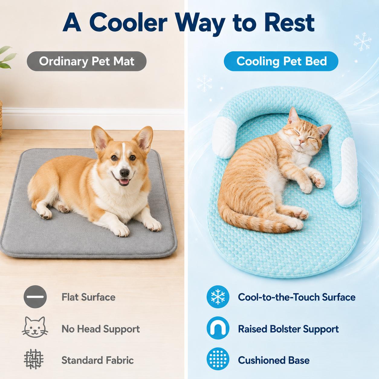 KittyDine Cooling Kitten Bed for Small Dogs & Cats - Cool-to-the-Touch Mat, Detachable U-Shaped Bolster, Polyurethane Foam Cushioned Base, Machine Washable Cover, Non-Slip Bottom