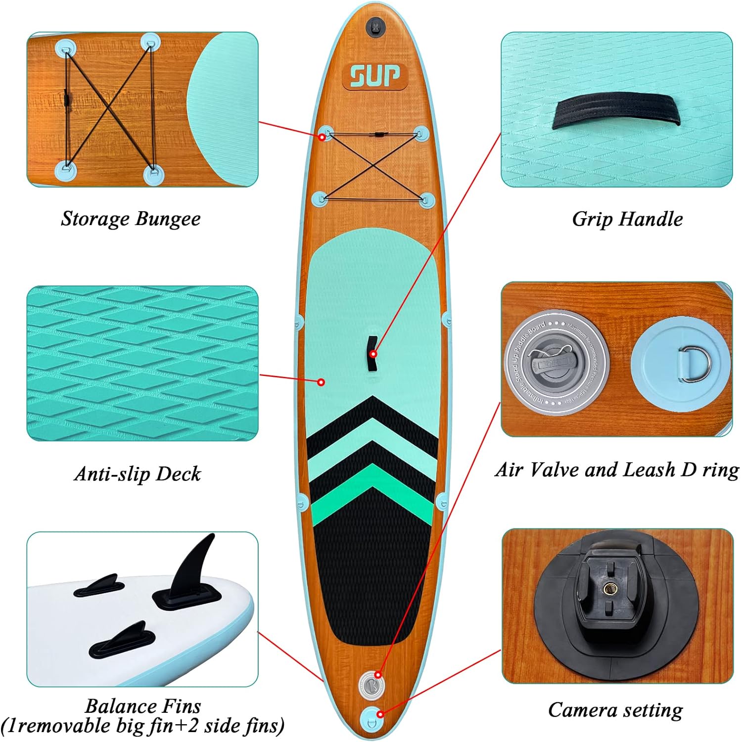 【SummerVibes】JC-ATHLETICS Multi-Purpose Inflatable Paddle Board - 6in Thick PVC Shell ISUP Package with EVA Non-Slip Deck, Hand Pump, Adjustable Paddle, Fins, Backpack, Ankle Leash & Premium Accessories for Sport, Flat Water, Increased Stability