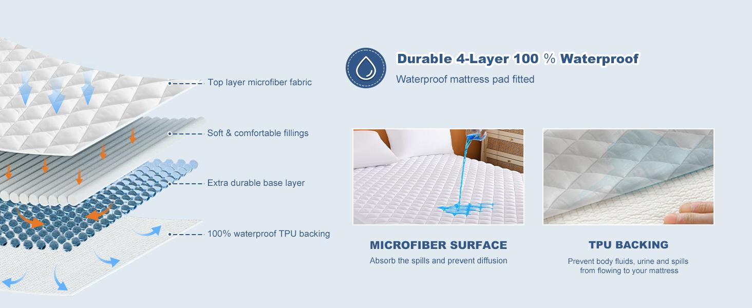 Raybee Waterproof Mattress Protector Queen Size, Washable & Durable Mattress Cover, 6-16'' Deep Pocket Mattress Pad , Fitted Sheet For Bedroom, Guest Room, Collage Dorm,Hotel,Dust Proof,back to school,back to school shopping,home decor Raybee Waterproof Mattress Protector Queen Size, Washable & Durable Mattress Cover, 6-16'' Deep Pocket Mattress Pad , Fitted Sheet For Bedroom, Guest Room, Collage Dorm,Hotel,Dust Proof,back to school,back to school shopping,home decor