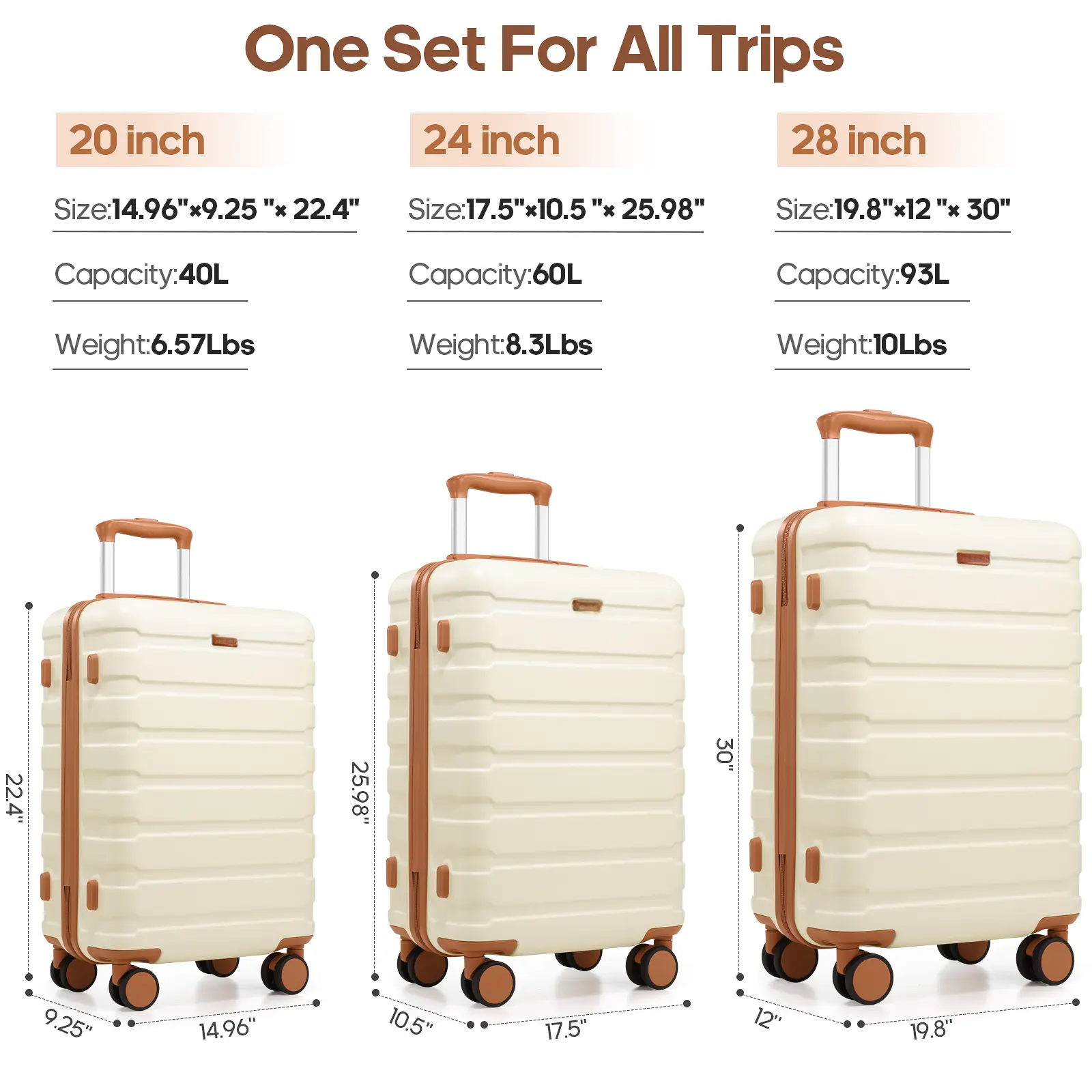 3 Piece Luggage Set, Unisex Synthetic Hardshell Suitcases with 4-Wheel Spinners and TSA Lock for Travel, Luggage Sets, 3 Piece Set
