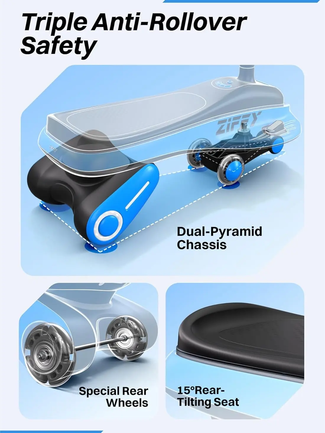 ZIFFY 45W 5.5A Light-Up Electric Wiggle Car with Pedal, Rechargeable Battery, 2-in-1 Swing Car, 2 Speed Ride-On Toy, Anti-Rollover, Flashing Wheels for Ages 3+ (Up to 110 lbs)