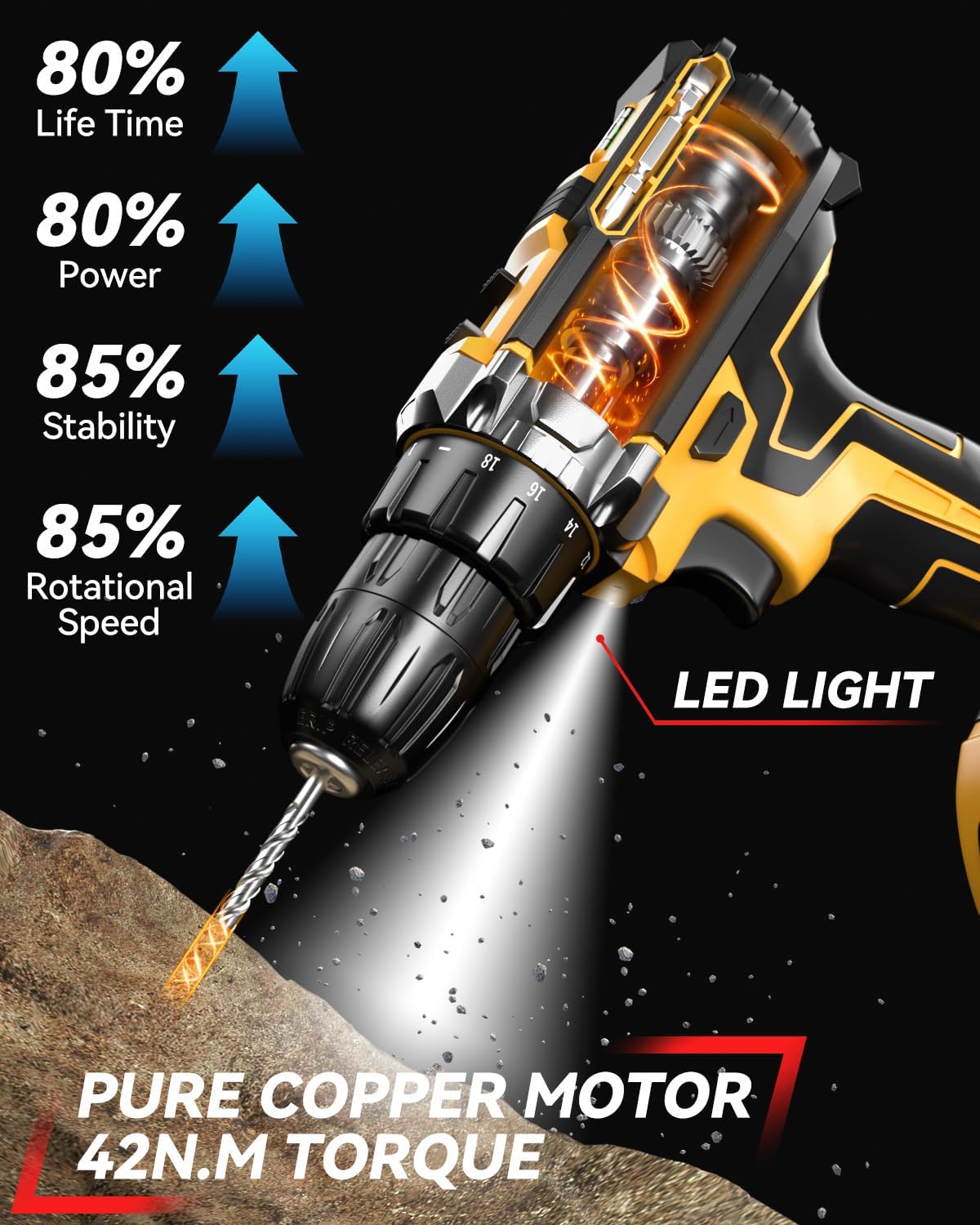 【DealsForYouDays】Cordless Drill Tool Set 21V Electric Power Drill with 2&times;2.0Ah Lithium-Ion Battery and Charger, 2-Speed Portable DIY & Home Toolbox Kit , Holiday gifts