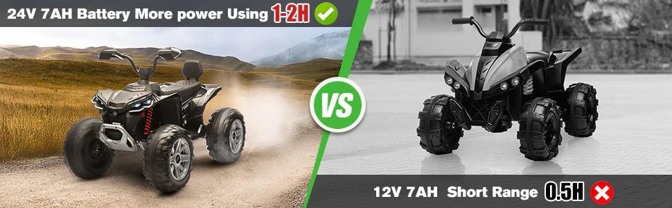 2026 Upgraded 24V Kids ATV 4-Wheeler Ride-On Car, Dual Drive, LED Lights, Bluetooth, USB, Spring Suspension, High/Low Speed, for Boys & Girls (Ages 3&ndash;8) Ride On Tractor