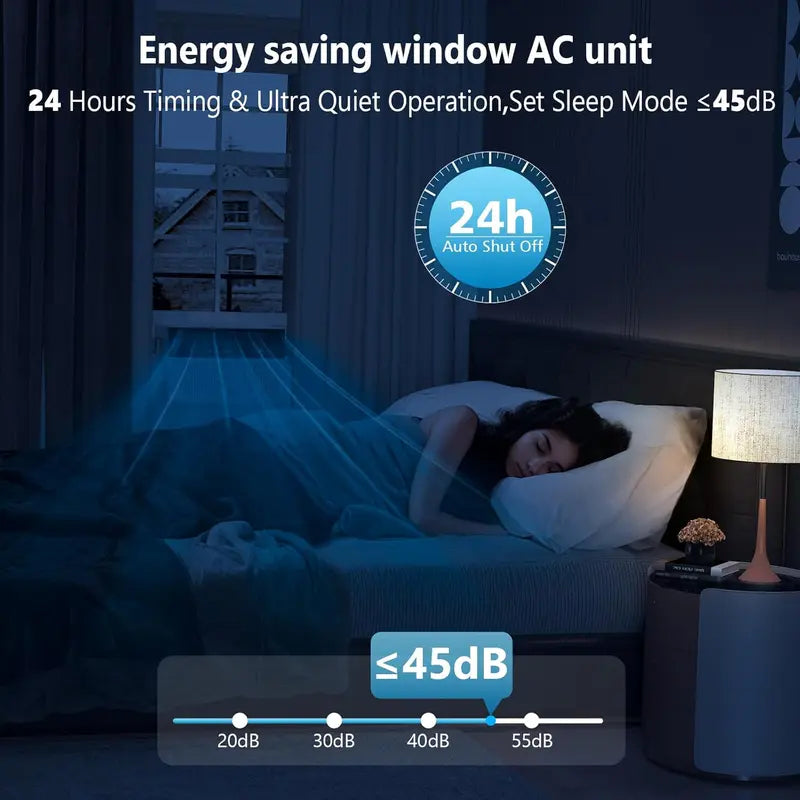 Lumen Revolution Window Air Conditioner