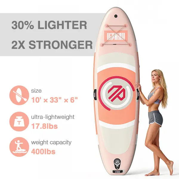 Niphean Outdoor 10' Inflatable Stand Up Stability Paddleboard for Gliding Yoga with 33" Balance Wing & Complete Accessories Set for Adults & Youth, 3-Year Warranty