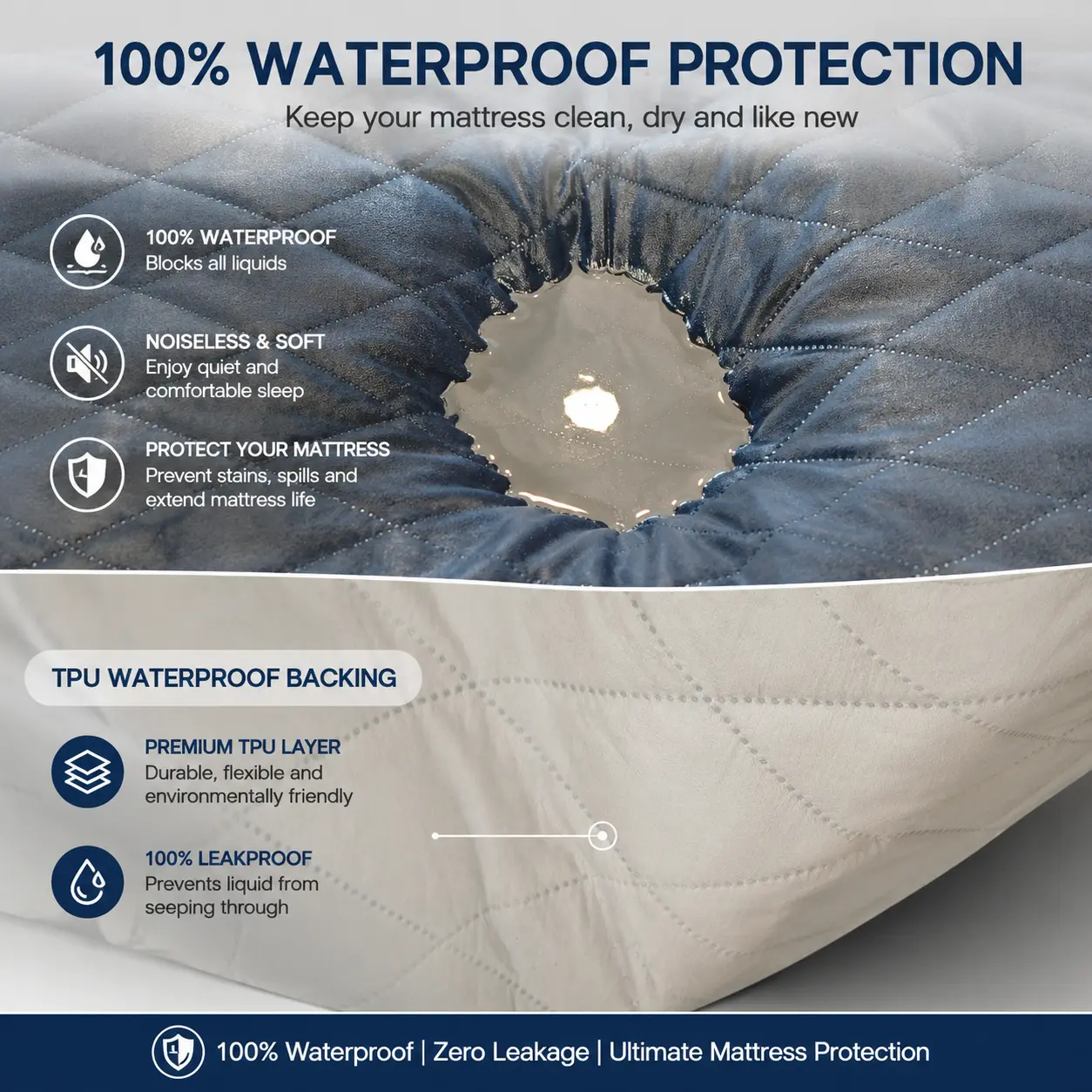 Waterproof Mattress Protector Queen Size, Washable & Durable Mattress Cover, 6-16'' Deep Pocket Mattress Pad , Fitted Sheet For Bedroom, Guest Room, Collage Dorm,Hotel,Dust Proof,back to school,back to school shopping,home decor