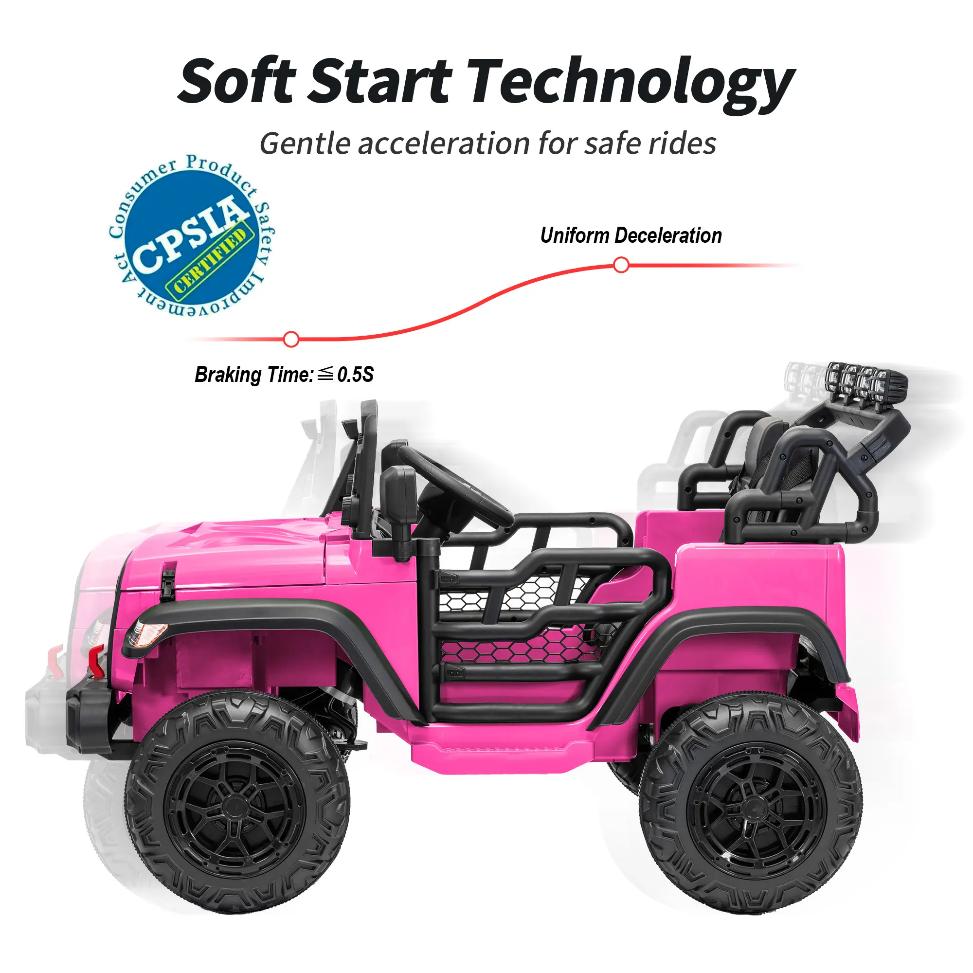 Outfunny 24V Kids Ride on Truck, 4WD/2WD 2 Seater Electric Ride on Toys Car for Big Kids w/ Remote, 4x200W Motor