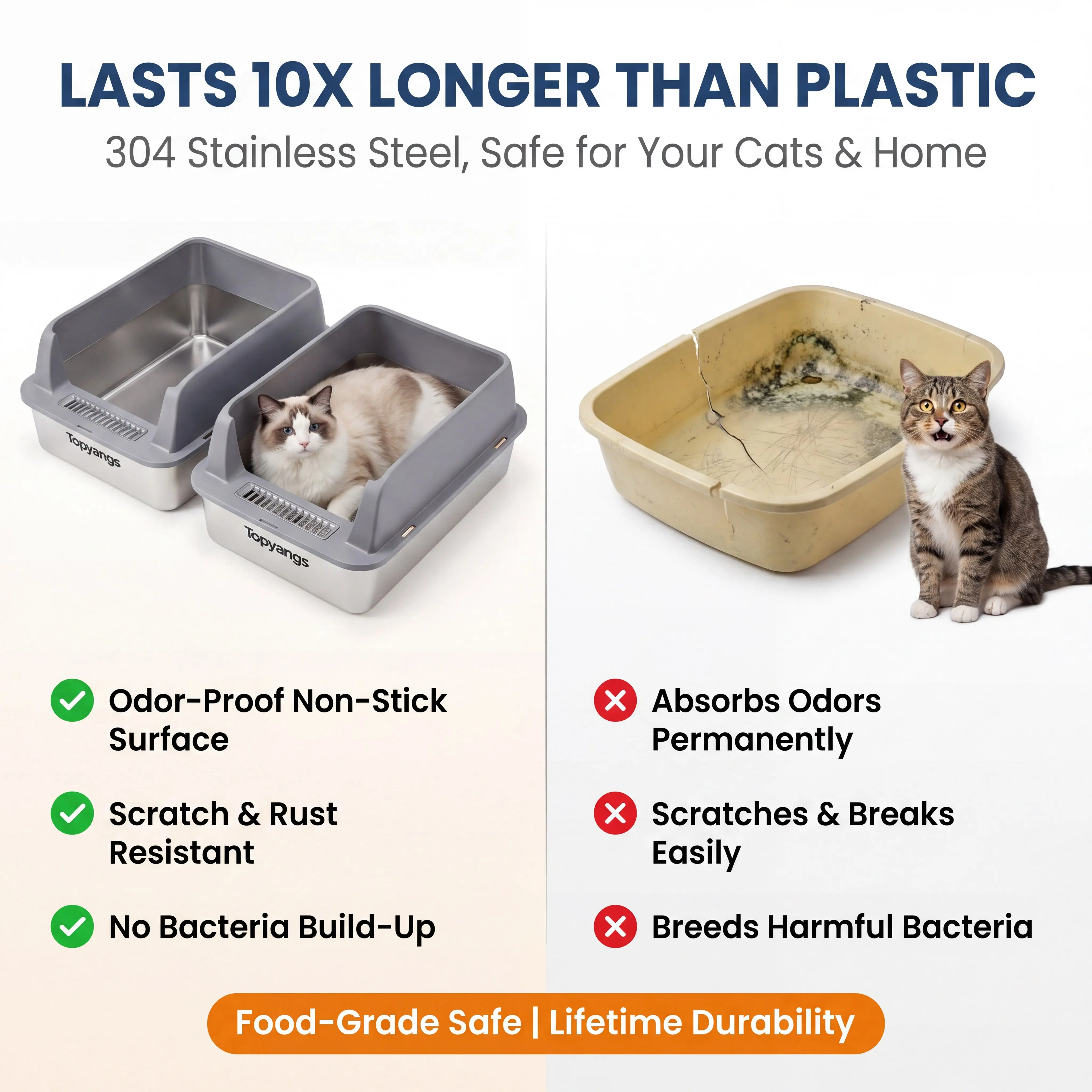 Topyangs 2-Pack Stainless Steel Cat Litter Box, Extra Large High Anti-Splash Sides, Leak-Proof Non-Stick Metal Litter Pans, Easy to Clean, Comes with 2 Litter Scoops, Ideal for Multi-Cat Families