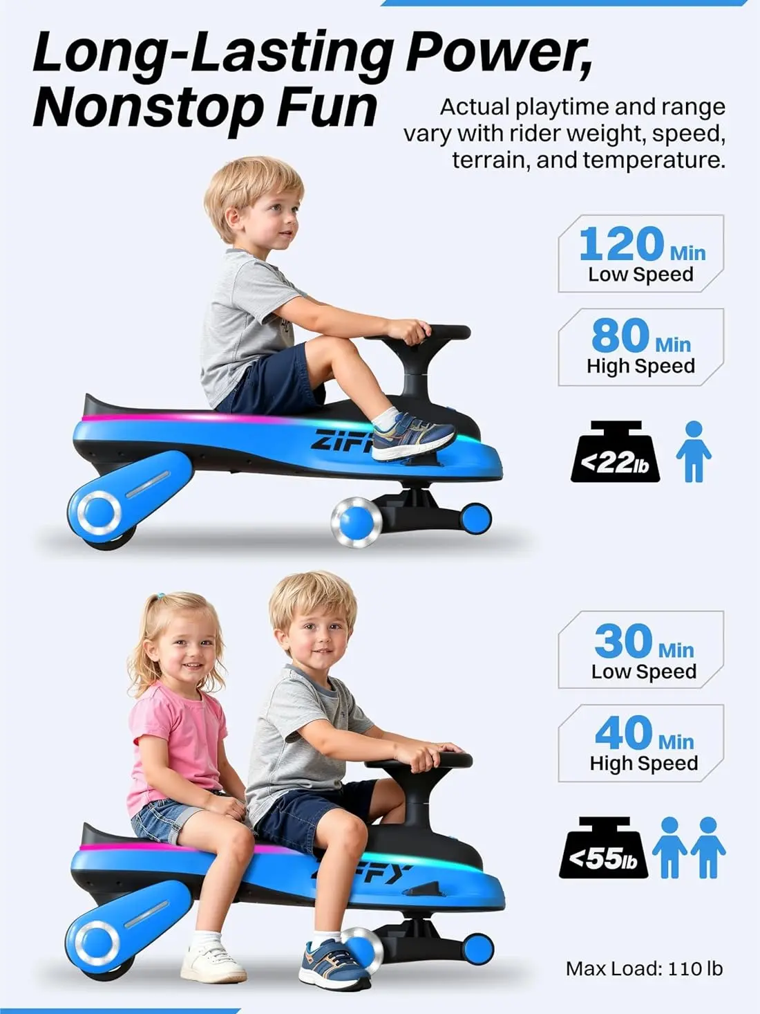 ZIFFY 45W 5.5A Light-Up Electric Wiggle Car with Pedal, Rechargeable Battery, 2-in-1 Swing Car, 2 Speed Ride-On Toy, Anti-Rollover, Flashing Wheels for Ages 3+ (Up to 110 lbs)
