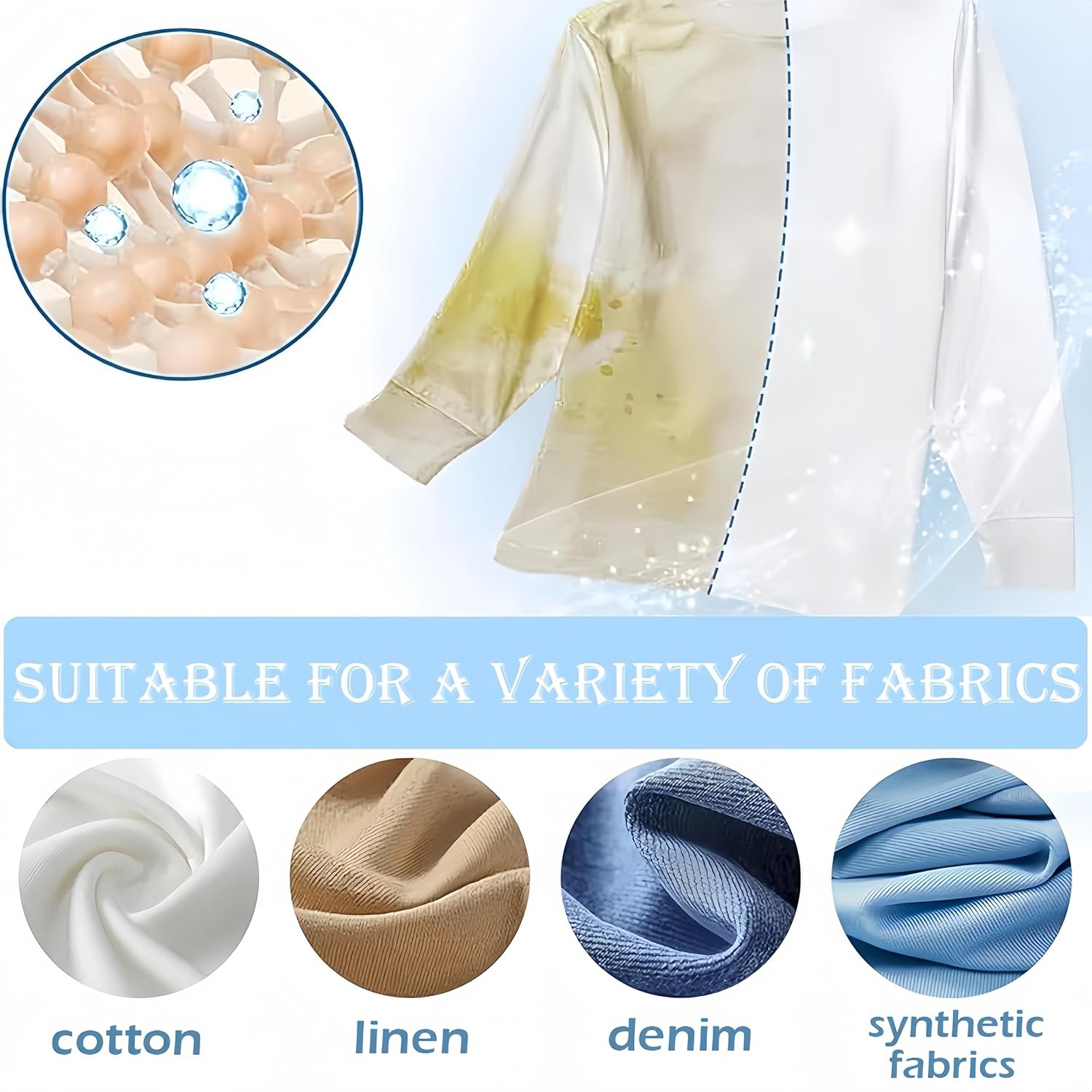 Clothing Emulsifier, 2026 Upgrade Non Ionic Emulsifier Clothing Cleaner No Damage Fabric Spot, Multi-Purpose Stain Remover (1Pcs)