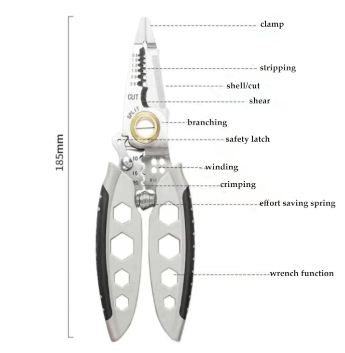 (🌲Early Christmas Sale- 49% OFF) 🔥🔥New Upgrade Multi-Purpose Professional Wire Stripping Tool