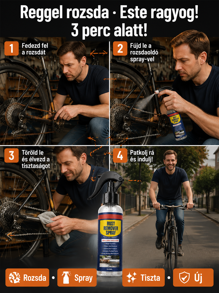 Professzionális Rozsdaeltávolító és Csavarlazító Spray - 3 Másodperc Alatt Hat (🎁 1+1 Ingyen / 3+3 Akció)
