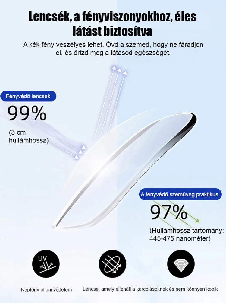 👍Okos Színváltó Olvasószemüveg - Intelligens Fókusz & UV Védelem (50% OFF)