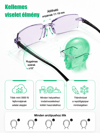 🔥[50% Akció] Intelligens Automatikus Fókuszú Szemüveg – Kékfény Szűrős, Ultrakönnyű (6g) Titán Keret