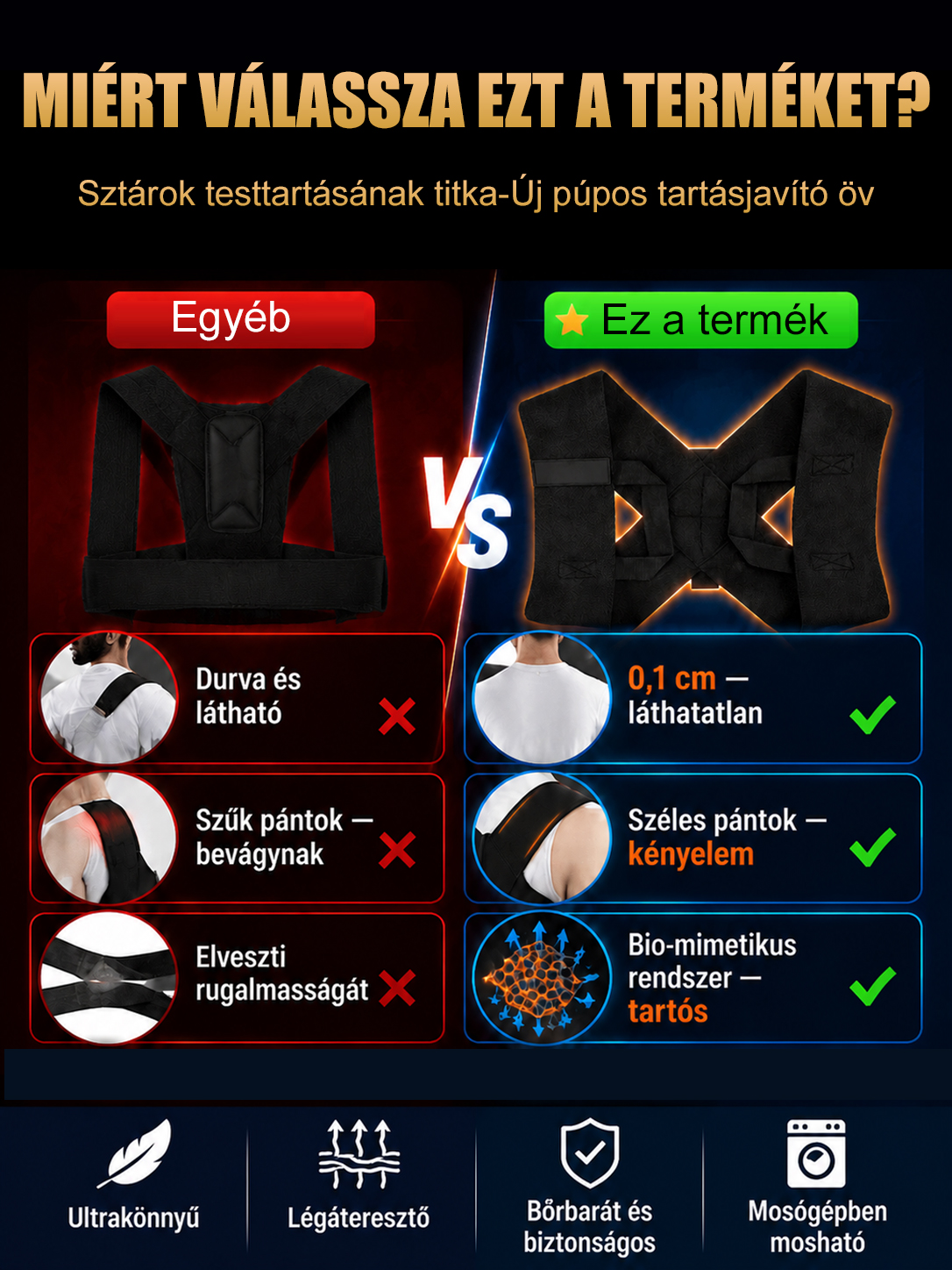 50% Dto👍Prémium Láthatatlan Tartásjavító és Hátmerevítő - 50% Kedvezmény