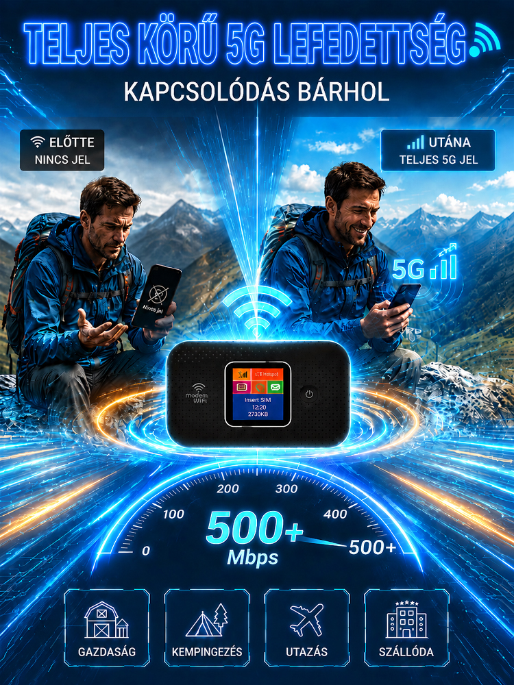 Intelligens Zseb WiFi Router | SIM-Nélküli | FIZETÉS ÁTVÉTELKOR | -50% + Ingyen Posta