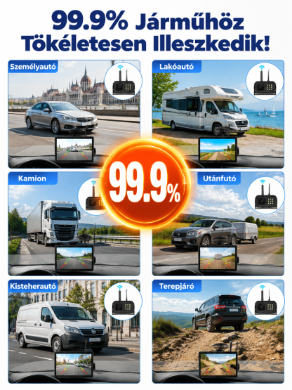  Féláron!👍Mágneses HD Vezeték Nélküli Tolatókamera | Vízálló, Éjjellátó & 3 Perc Alatt Kábel Nélkül