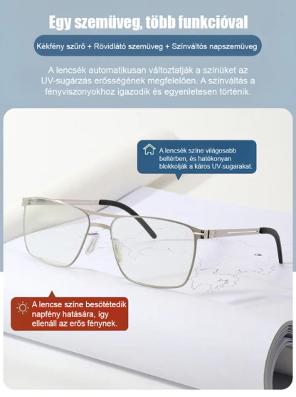 👍Okos Színváltó Olvasószemüveg - Intelligens Fókusz & UV Védelem (50% OFF)