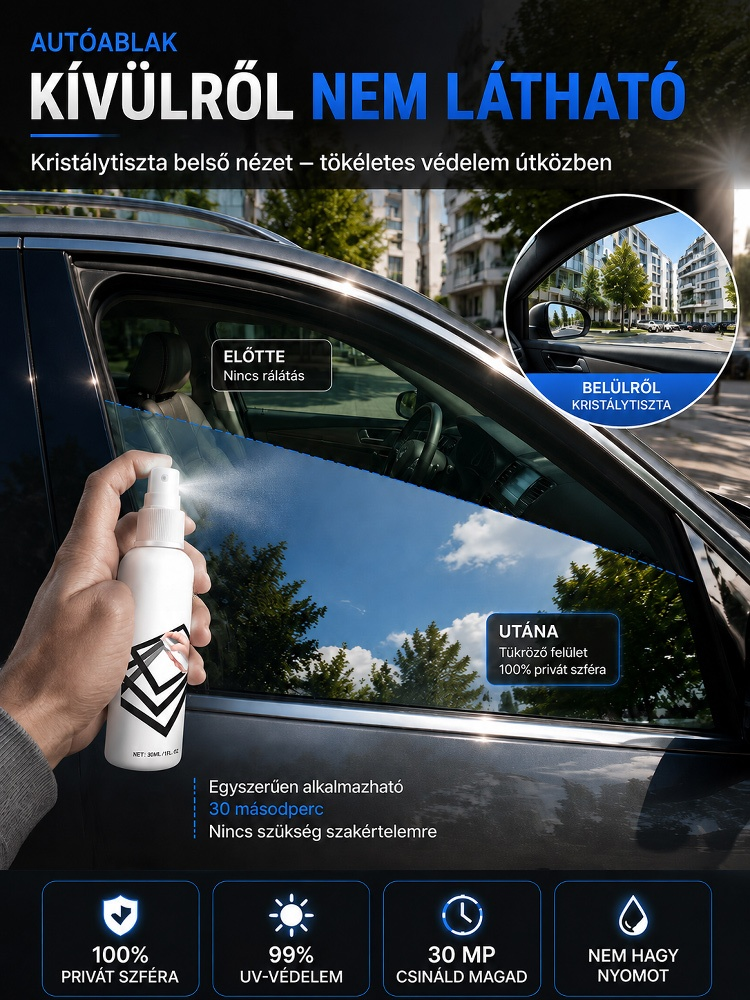 Egyirányú Tükör Spray Ablakra | Tökéletes Magánélet & Hővédelem