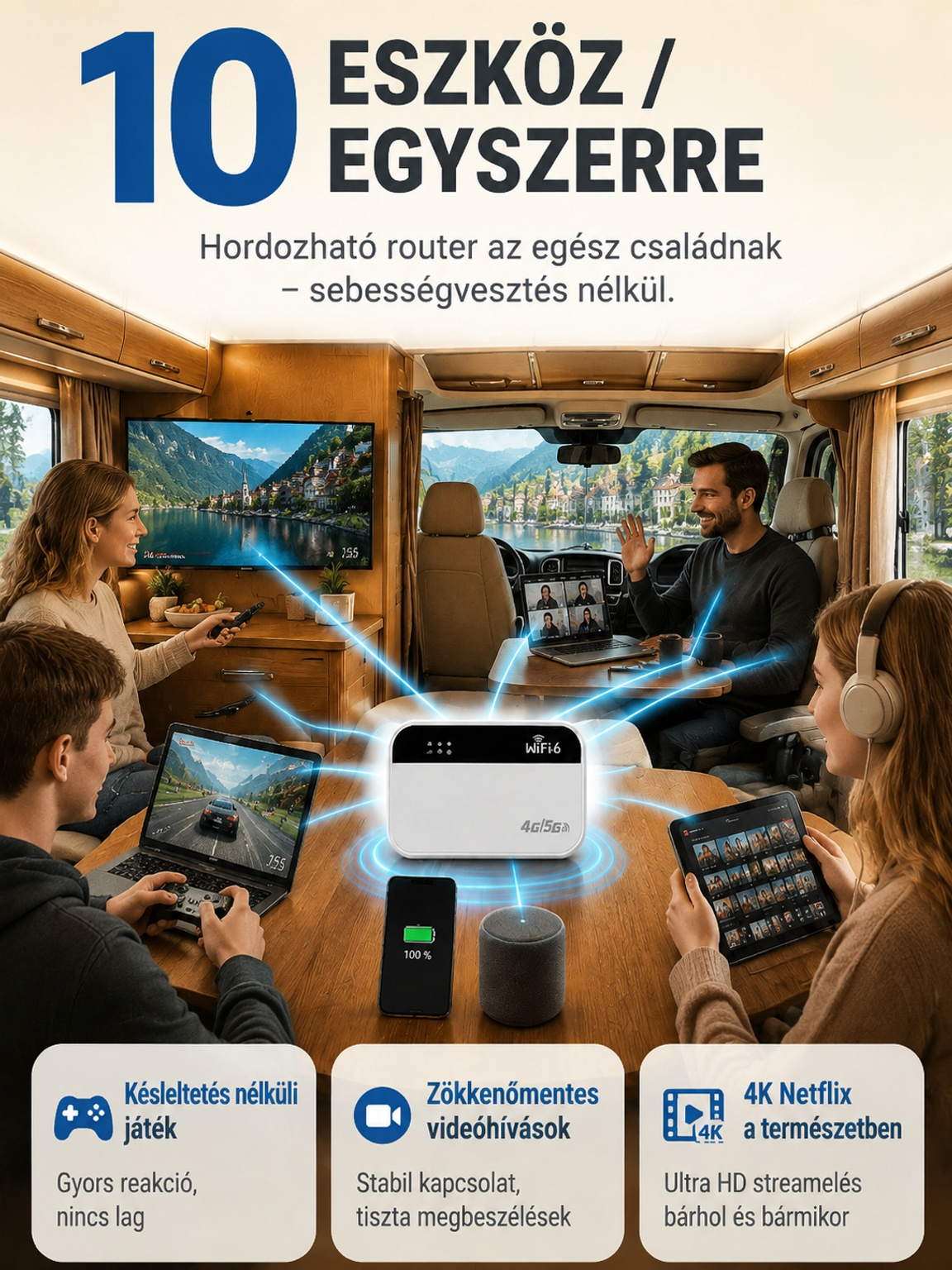 70% Akció👍Hordozható WiFi 6 Router Okos Chippel - Nincs Havidíj, Nincs Roaming - Szupergyors Kapcsolat Bárhol