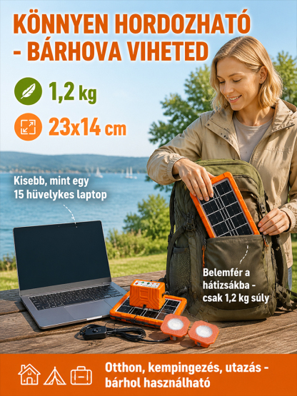 ☀️Háztartási napelemes rendszer– 2400mAh Akku + 2 Lámpa (Ingyen Áram Bárhol!)