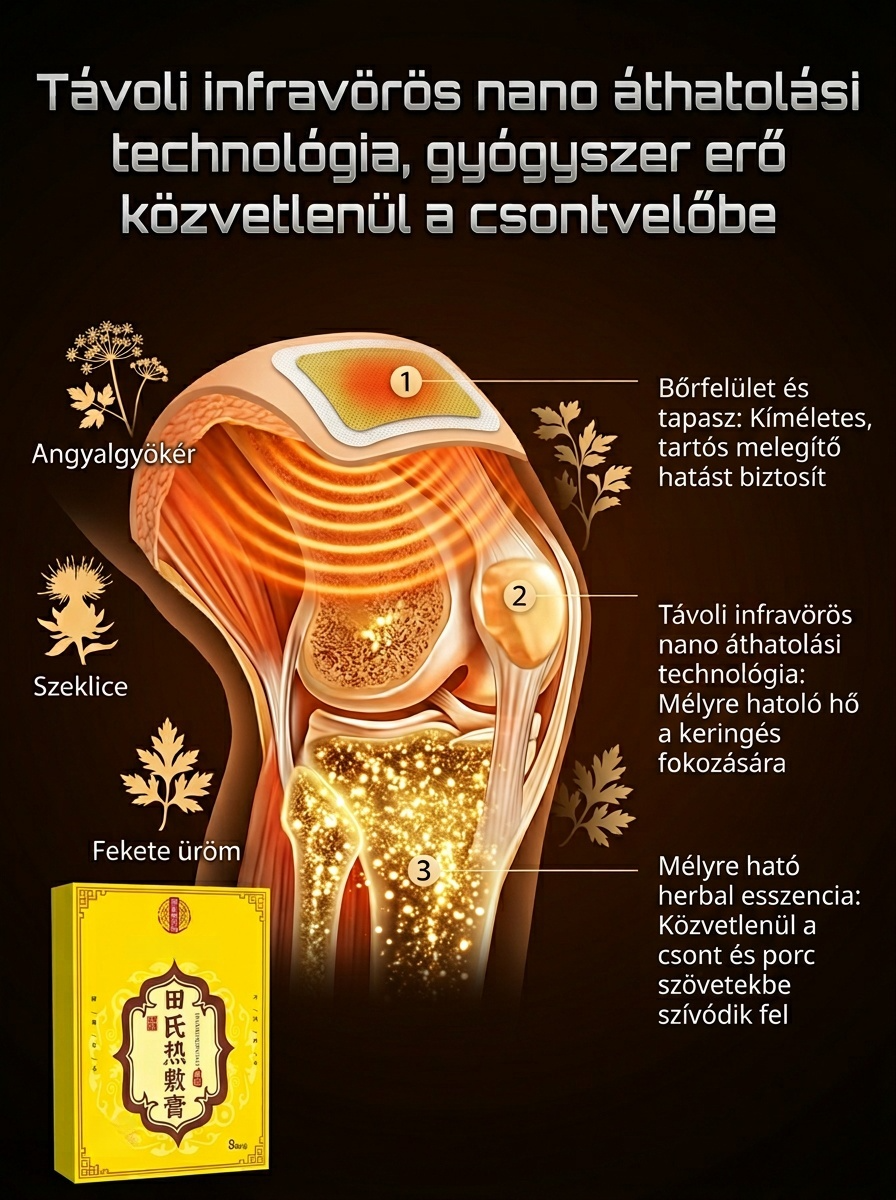 【Hét nap alatt új csont】Tian-féle gyógynövényes melegítő kenőcs
