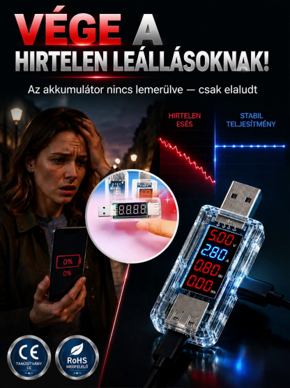 🚀[Akció]Pulzusos javító mobiltelefon akkumulátor javító készülék, mintha új lenne
