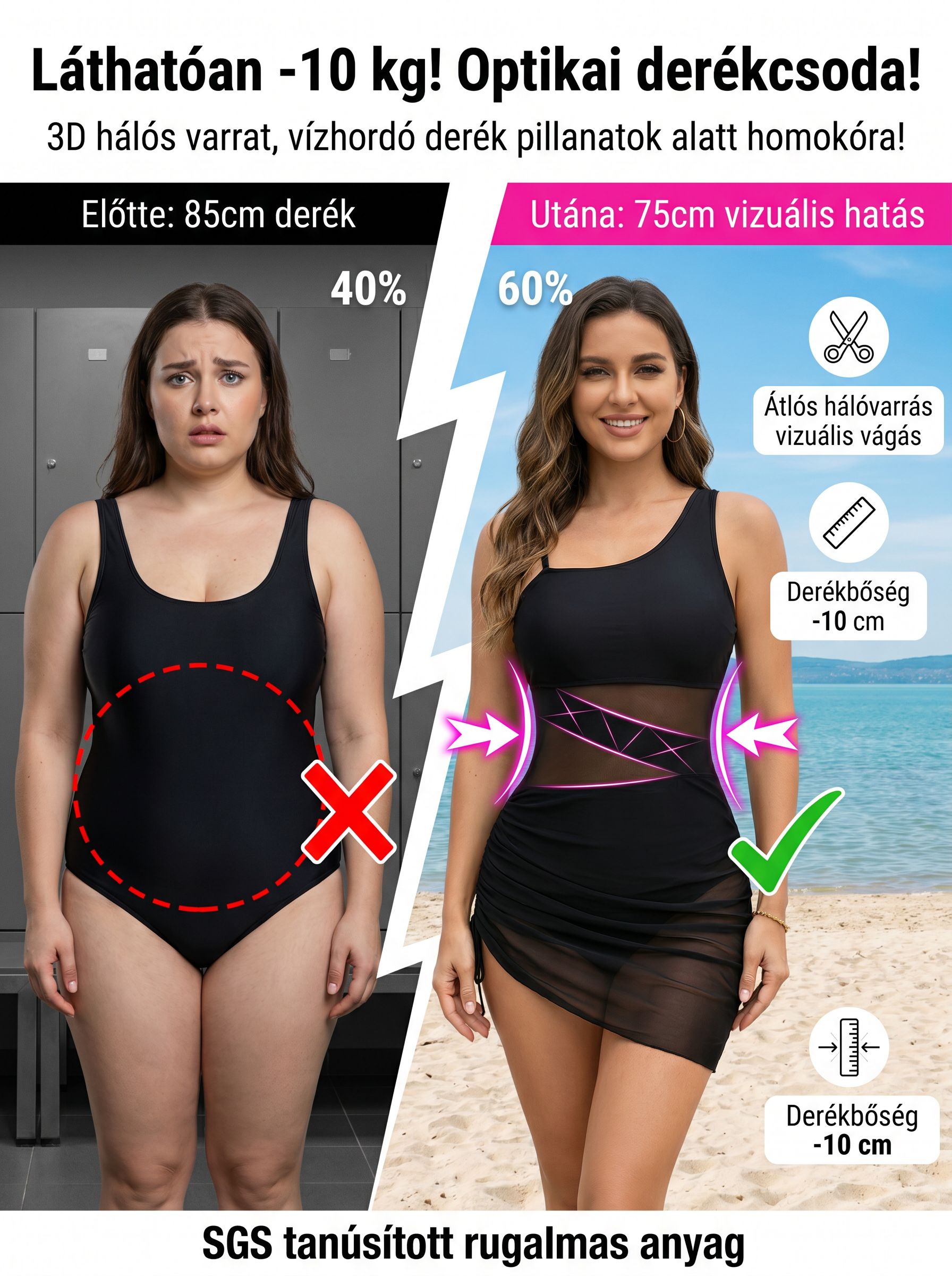 👙Hölgyeknek hálós anyagú, egyberészes, patchwork fürdőruha| Francia Elegancia | 3D Alakformáló, Merevítő Nélküli Egyrészes Fürdőruha Csípőtakaróval(Több Színben)🌟